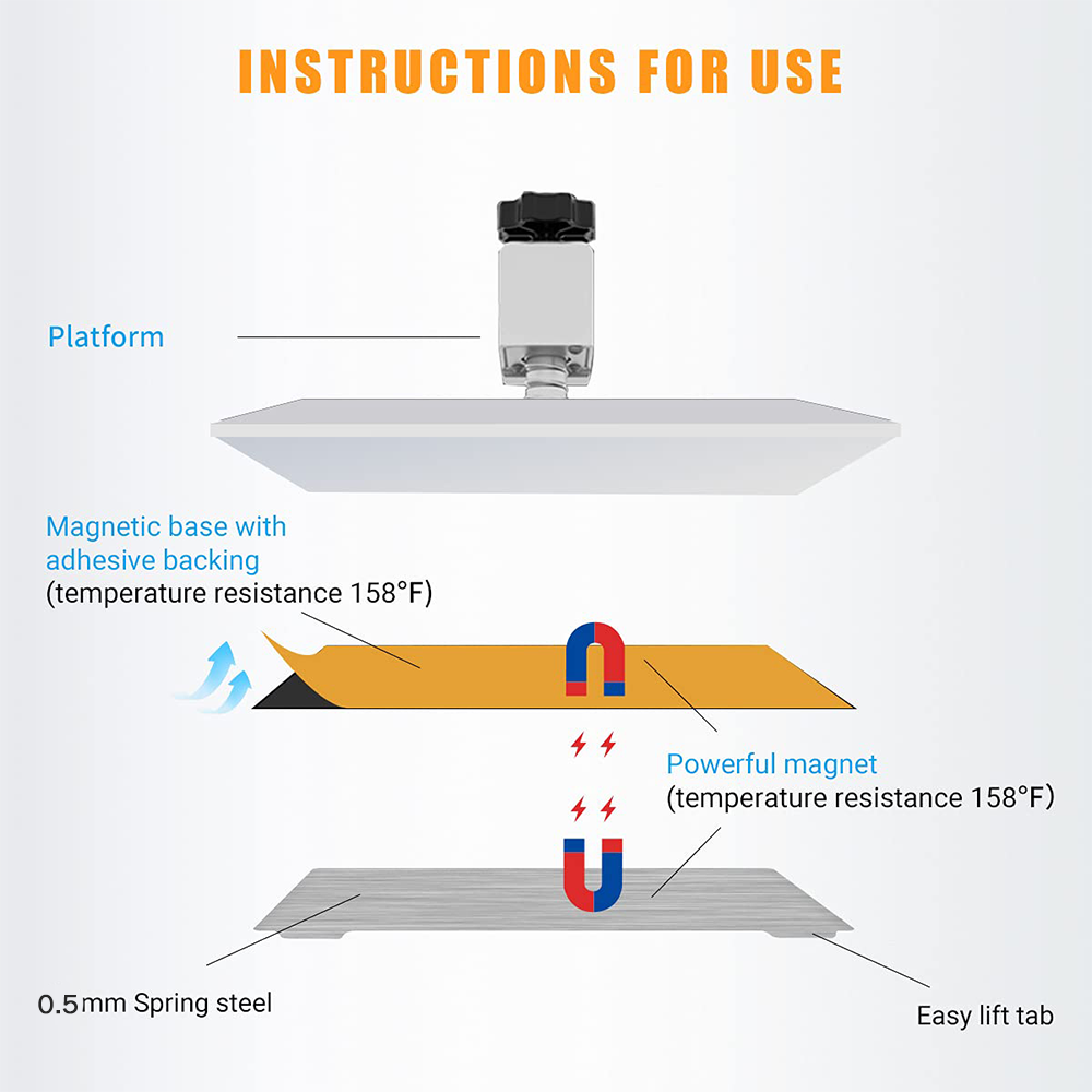 Custom flexible metal plate makers | ONSUN