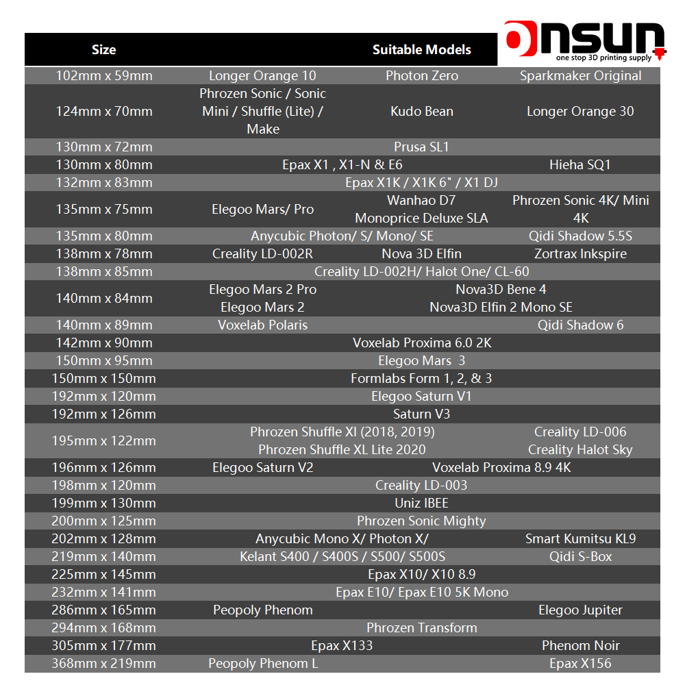 Bulk Purchase flexible metal plate makers ONSUN